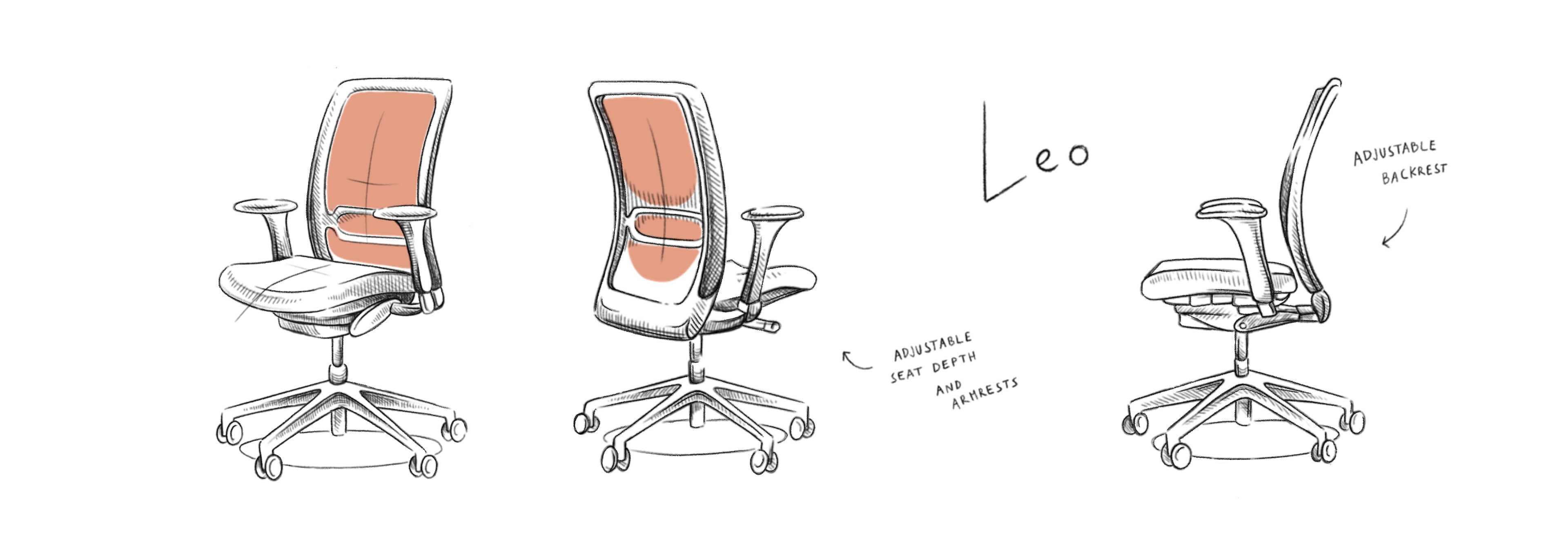 Ilustracja przestawiająca najważniejsze cechy produktu Leo