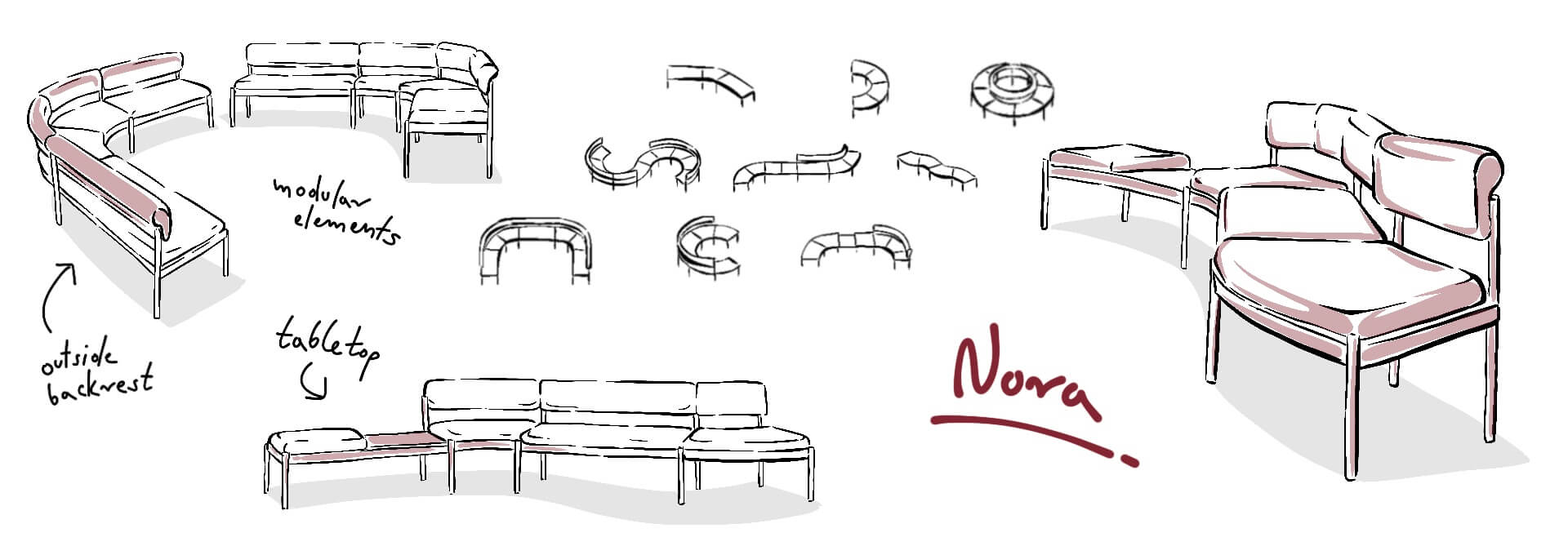 Ilustracja przestawiająca najważniejsze cechy produktu Nora
